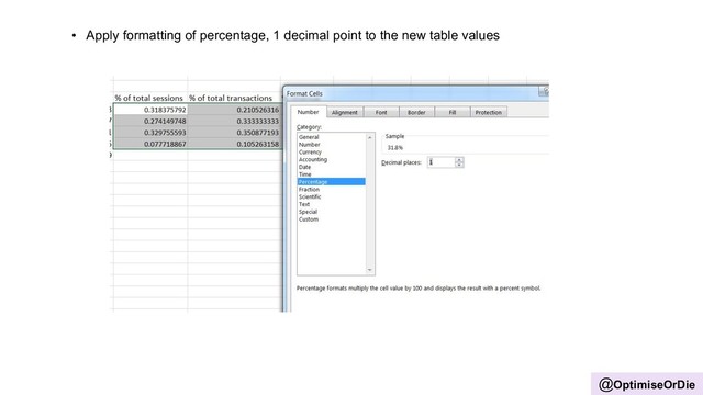 @OptimiseOrDie
• Apply formatting of percentage, 1 decimal point to the new table values
