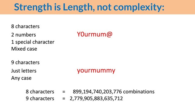Strength is Length, not complexity:
