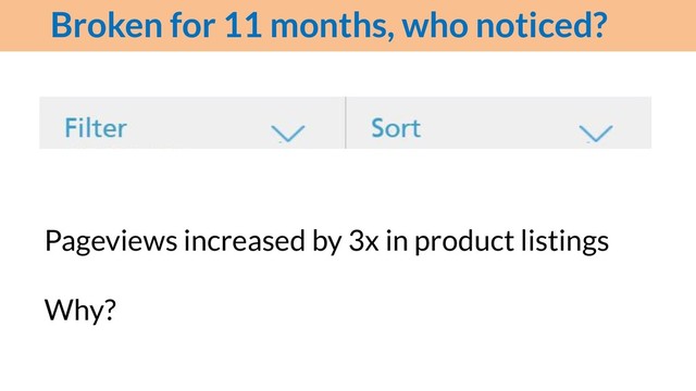 Broken for 11 months, who noticed?
Pageviews increased by 3x in product listings
Why?
