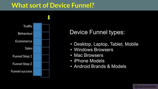 Funnel success
Funnel Step 2
Funnel Step 1
Sales
Ecommerce
Behaviour
@OptimiseOrDie
Trafﬁc
Device Funnel types:
• Desktop, Laptop, Tablet, Mobile
• Windows Browsers
• Mac Browsers
• iPhone Models
• Android Brands & Models
What sort of Device Funnel?
