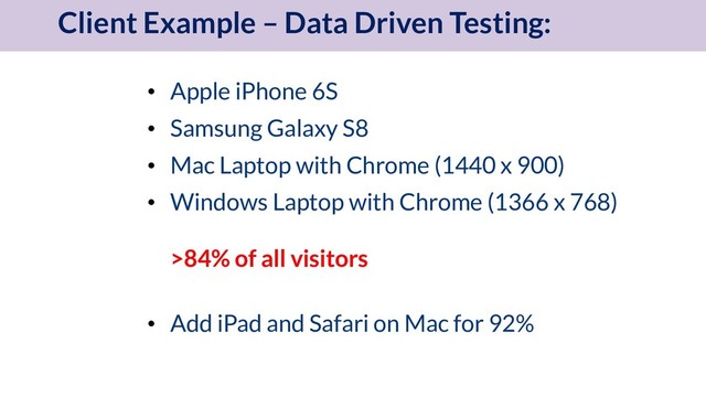 • Apple iPhone 6S
• Samsung Galaxy S8
• Mac Laptop with Chrome (1440 x 900)
• Windows Laptop with Chrome (1366 x 768)
>84% of all visitors
• Add iPad and Safari on Mac for 92%
Client Example – Data Driven Testing:
