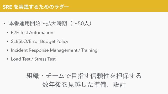 SRE Λ࣮ફ͢ΔͨΊͷϥμʔ
• ຊ൪ӡ༻։࢝ʙ֦େ࣌ظʢʙ50ਓʣ


• E2E Test Automation


• SLI/SLO/Error Budget Policy


• Incident Response Management / Training


• Load Test / Stress Test


૊৫ɾνʔϜͰ໨ࢦ͢৴པੑΛ୲อ͢Δ


਺೥ޙΛݟӽͨ͠४උɺઃܭ

