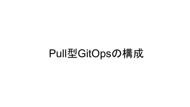 Pull型GitOpsの構成
