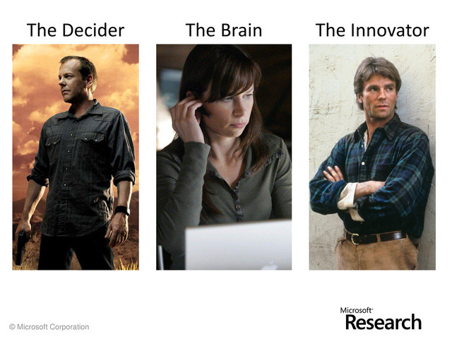 © Microsoft Corporation
The Decider The Brain The Innovator
