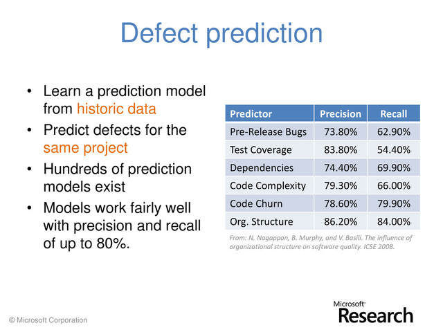 © Microsoft Corporation
Defect prediction
• Learn a prediction model
from historic data
• Predict defects for the
same project
• Hundreds of prediction
models exist
• Models work fairly well
with precision and recall
of up to 80%.
Predictor Precision Recall
Pre-Release Bugs 73.80% 62.90%
Test Coverage 83.80% 54.40%
Dependencies 74.40% 69.90%
Code Complexity 79.30% 66.00%
Code Churn 78.60% 79.90%
Org. Structure 86.20% 84.00%
From: N. Nagappan, B. Murphy, and V. Basili. The influence of
organizational structure on software quality. ICSE 2008.
