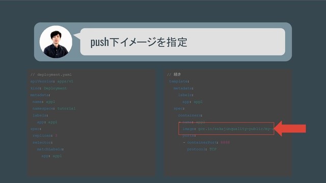 // deployment.yaml
apiVersion: apps/v1
kind: Deployment
metadata:
name: app1
namespace: tutorial
labels:
app: app1
spec:
replicas: 3
selector:
matchLabels:
app: app1
push下イメージを指定
// 続き
template:
metadata:
labels:
app: app1
spec:
containers:
- name: app1
image: gcr.io/sakajunquality-public/my-app:v1
ports:
- containerPort
: 8888
protocol: TCP

