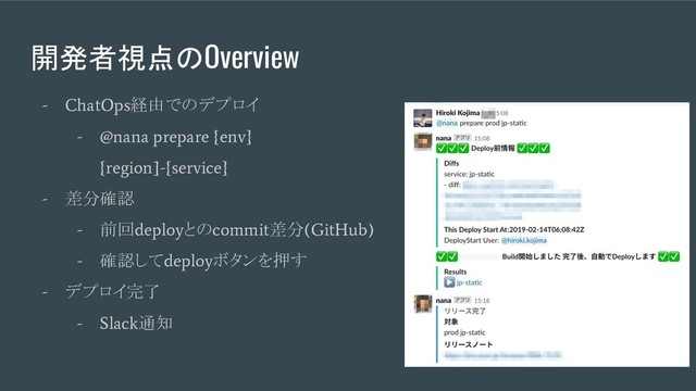 開発者視点のOverview
- ChatOps
経由でのデプロイ
- @nana prepare {env}
{region]-{service}
-
差分確認
-
前回
deploy
との
commit
差分
(GitHub)
-
確認して
deploy
ボタンを押す
-
デプロイ完了
- Slack
通知
