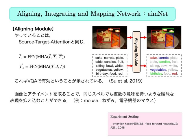 Aligning, Integrating and Mapping Network : aimNet
ʲ"MJHOJOH.PEVMFʳ
ɹ΍͍ͬͯΔ͜ͱ͸ɼ
ɹɹ4PVSDF5BSHFU"UUFOUJPOͱಉ͡ɽ
ɹɹ 
ɹɹ 
ɹ͜Ε͸72"Ͱ༗ޮͱ͍͏͜ͱ͕ࣔ͞Ε͍ͯΔɽʢ4VFUBMʣ
ɹը૾ͱΞϥΠϝϯτΛऔΔ͜ͱͰɼಉ͡εϖϧͰ΋ෳ਺ͷҙຯΛ࣋ͭΑ͏ͳᐆດͳ
දݱΛ཈͑ࠐΉ͜ͱ͕Ͱ͖ΔɽʢྫɿNPVTFͶͣΈɼిࢠػثͷϚ΢εʣ
⃗
Ia
= FFN(MHA( ⃗
I, ⃗
T , ⃗
T ))
⃗
T a
= FFN(MHA( ⃗
T , ⃗
I, ⃗
I))
Experiment Setting
ɹBUUFOUJPOIFBEͷݸ਺͸ɼGFFEGPSXBSEOFUXPSLͷ࣍
ݩ਺͸
