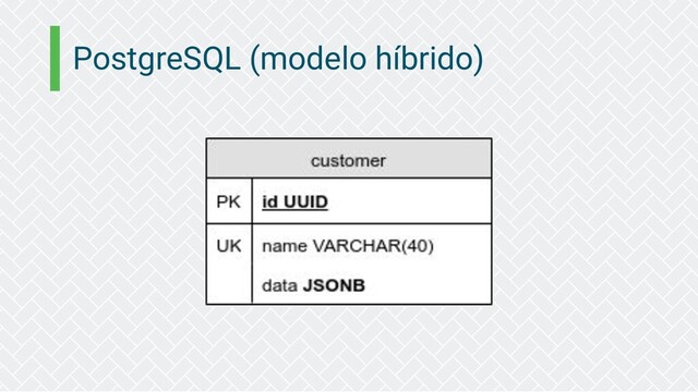 PostgreSQL (modelo híbrido)
