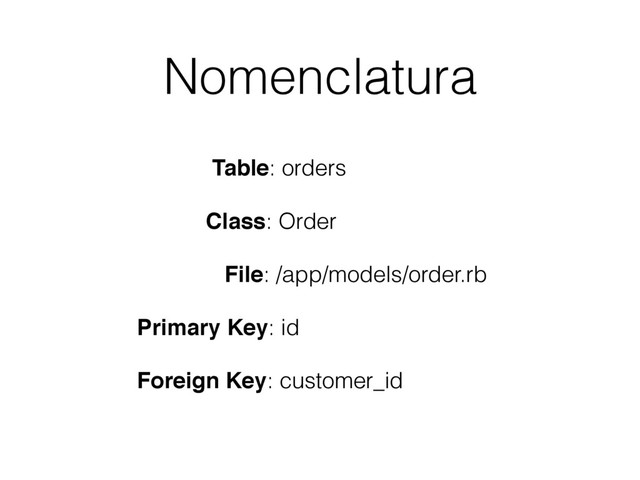Nomenclatura
Table: orders
Class: Order
File: /app/models/order.rb
Primary Key: id
Foreign Key: customer_id
