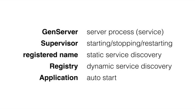GenServer server process (service)
Supervisor starting/stopping/restarting
registered name static service discovery
Registry dynamic service discovery
Application auto start
