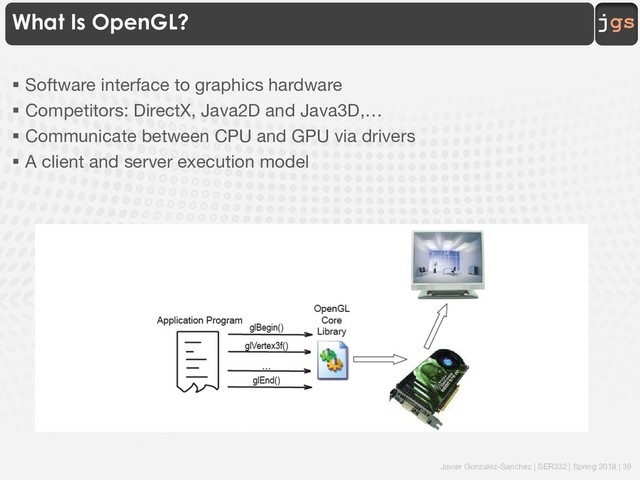 Javier Gonzalez-Sanchez | SER332 | Spring 2018 | 39
jgs
What Is OpenGL?
§ Software interface to graphics hardware
§ Competitors: DirectX, Java2D and Java3D,…
§ Communicate between CPU and GPU via drivers
§ A client and server execution model
