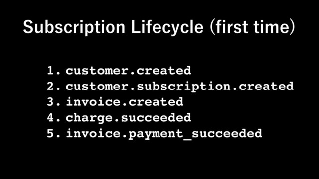 4VCTDSJQUJPO-JGFDZDMF pSTUUJNF

1. customer.created
2. customer.subscription.created
3. invoice.created
4. charge.succeeded
5. invoice.payment_succeeded
