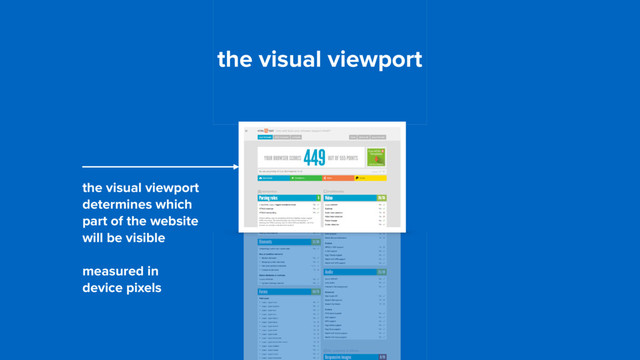 the visual viewport
determines which
part of the website
will be visible
measured in  
device pixels
the visual viewport
