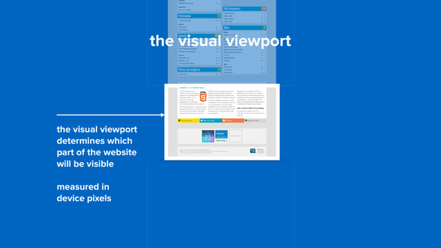 the visual viewport
determines which
part of the website
will be visible
measured in  
device pixels
the visual viewport
