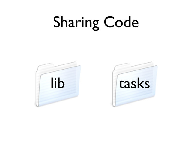Sharing Code
lib tasks
