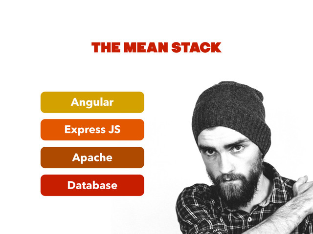 Database
Apache
Express JS
Angular
THE MEAN STACK
