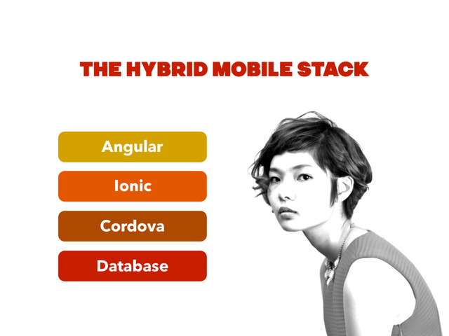 Database
Cordova
Ionic
Angular
THE HYBRID MOBILE STACK
