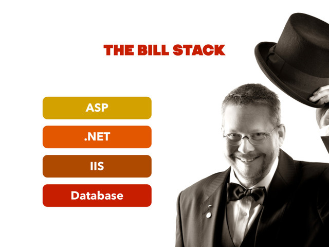 Database
IIS
.NET
ASP
THE BILL STACK
