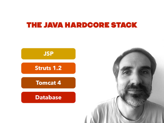 Database
Tomcat 4
Struts 1.2
JSP
THE JAVA HARDCORE STACK

