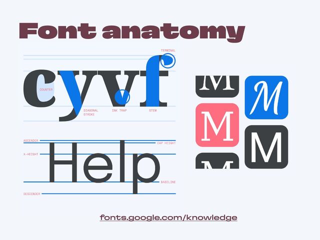 Font anatomy
fonts.google.com/knowledge
