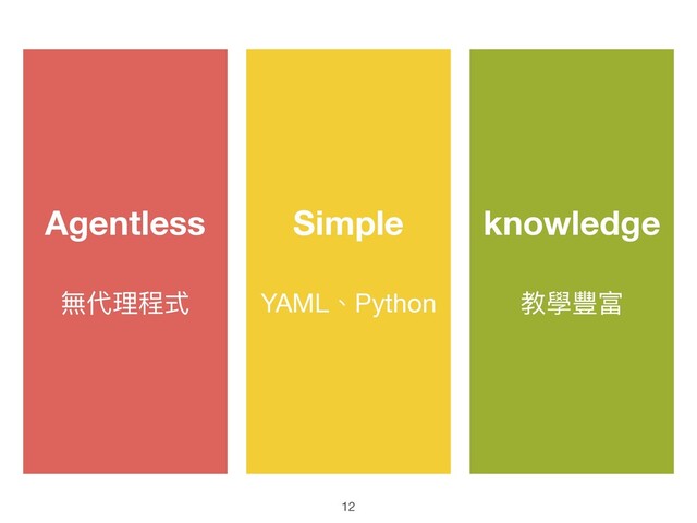 Agentless
無代理程式
Simple
YAML、Python
knowledge
教學豐富
12
