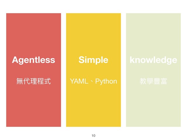 Agentless
無代理程式
Simple
YAML、Python
knowledge
教學豐富
10
