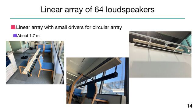 Linear array with small drivers for circular array

About 1.7 m
14
Linear array of 64 loudspeakers
