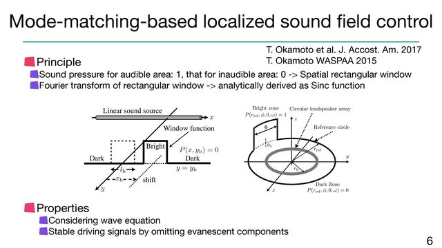 Principle

Sound pressure for audible area: 1, that for inaudible area: 0 -> Spatial rectangular window

Fourier transform of rectangular window -> analytically derived as Sinc function 

Properties

Considering wave equation

Stable driving signals by omitting evanescent components
6
Mode-matching-based localized sound
fi
eld control
y
x
z
r0
rref
Φ
φs
P(rref , φ, 0, ω) = 1
P(rref , φ, 0, ω) = 0
Bright zone Circular loudspeaker array
Reference circle
Dark Zone
x
Linear sound source
lb
xb
Bright
Dark
shift
Dark
Window function
y
y = yb
P(x, yb) = 0
T. Okamoto et al. J. Accost. Am. 2017

T. Okamoto WASPAA 2015
