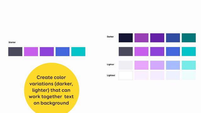 Create color
variations (darker,
lighter) that can
work together text
on background
