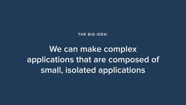 We can make complex
applications that are composed of
small, isolated applications
THE BIG IDEA:
