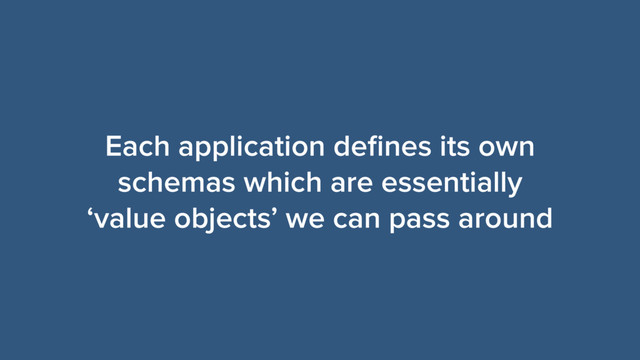 Each application deﬁnes its own
schemas which are essentially
‘value objects’ we can pass around
