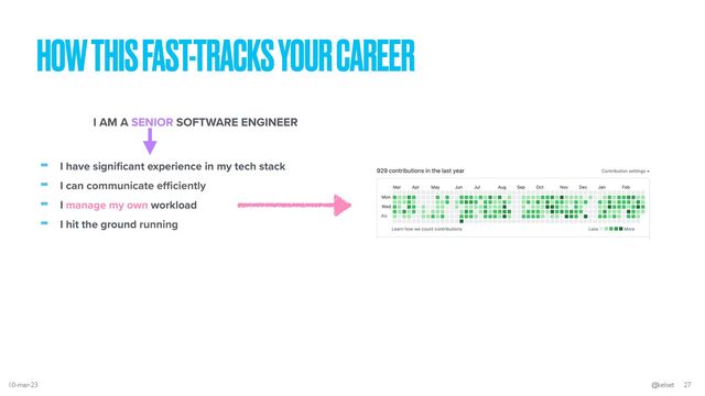 HOW THIS FAST-TRACKS YOUR CAREER
- I have signi
fi
cant experience in my tech stack


- I can communicate e
ffi
ciently


- I manage my own workload


- I hit the ground running
I AM A SENIOR SOFTWARE ENGINEER
10-mar-23 @kelset 27
