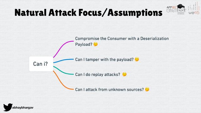 abhaybhargav
Natural Attack Focus/Assumptions
