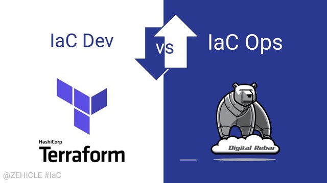@ZEHICLE #IaC
IaC Dev IaC Ops
vs
