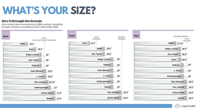WHAT’S YOUR SIZE?
