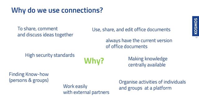 Why do we use connections?
17
Why?
Finding Know-how
(persons & groups)
High security standards
Work easily
with external partners
To share, comment
and discuss ideas together
Organise activities of individuals
and groups at a platform
Making knowledge
centrally available
Use, share, and edit office documents
always have the current version
of office documents
