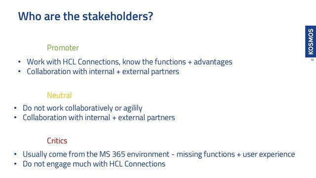 Who are the stakeholders?
18
• Work with HCL Connections, know the functions + advantages
• Collaboration with internal + external partners
Promoter
Neutral
• Do not work collaboratively or agilily
• Collaboration with internal + external partners
Critics
• Usually come from the MS 365 environment - missing functions + user experience
• Do not engage much with HCL Connections
