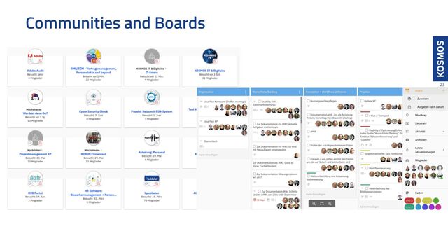 Communities and Boards
23
