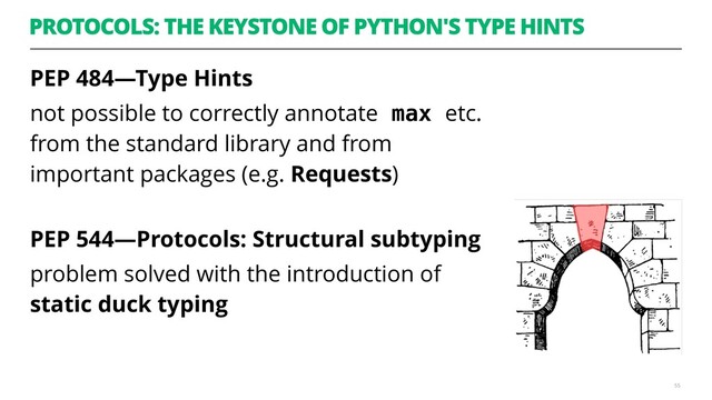 PROTOCOLS: THE KEYSTONE OF PYTHON'S TYPE HINTS
PEP 484—Type Hints
not possible to correctly annotate max etc.
from the standard library and from
important packages (e.g. Requests) 
PEP 544—Protocols: Structural subtyping
problem solved with the introduction of
static duck typing
55
