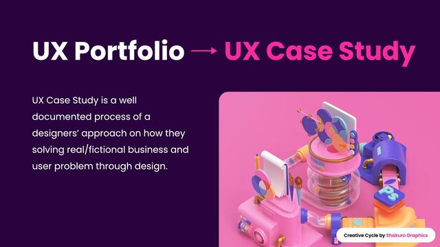 UX Portfolio
UX Case Study is a well
documented process of a
designers’ approach on how they
solving real/fictional business and
user problem through design.
UX Case Study
Creative Cycle by Shakuro Graphics
