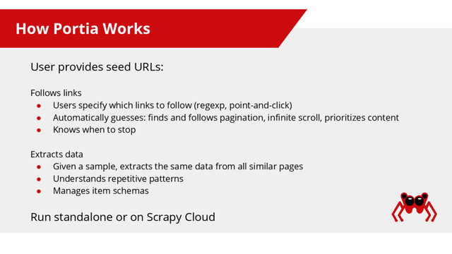 How Portia Works
User provides seed URLs:
Follows links
● Users specify which links to follow (regexp, point-and-click)
● Automatically guesses: finds and follows pagination, infinite scroll, prioritizes content
● Knows when to stop
Extracts data
● Given a sample, extracts the same data from all similar pages
● Understands repetitive patterns
● Manages item schemas
Run standalone or on Scrapy Cloud
