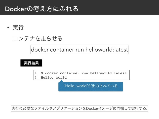 Dockerͷߟ͑ํʹ;ΕΔ
• ࣮ߦ 
ίϯςφΛ૸ΒͤΔ
docker container run helloworld:latest
1 $ docker container run helloworld:latest  
2 Hello, world
࣮ߦ݁Ռ
l)FMMPXPSMEz͕ग़ྗ͞Ε͍ͯΔ
࣮ߦʹඞཁͳϑΝΠϧ΍ΞϓϦέʔγϣϯΛDockerΠϝʔδʹಉ࣮ࠝͯ͠ߦ͢Δ.
