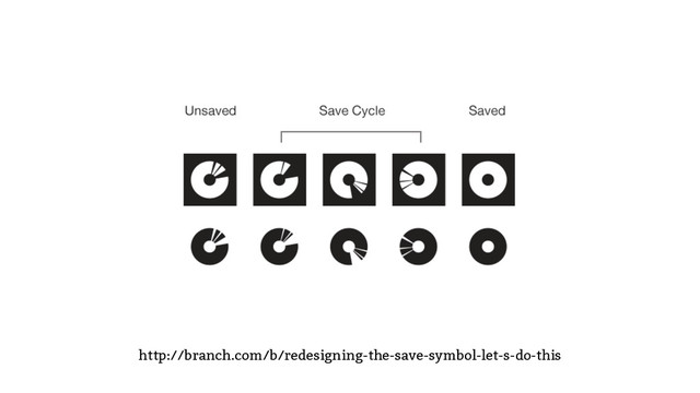 http://branch.com/b/redesigning-the-save-symbol-let-s-do-this
