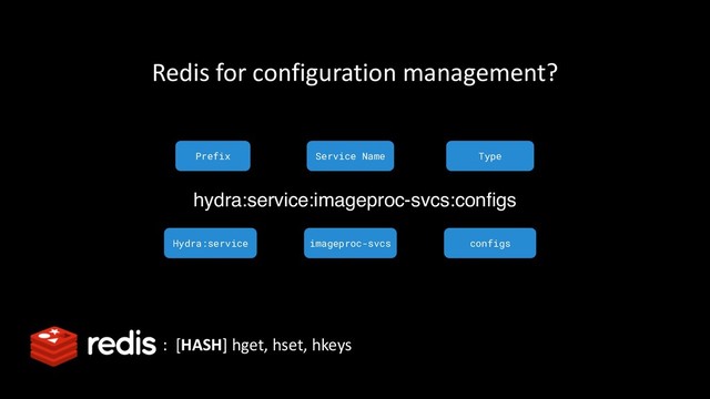 : [HASH] hget, hset, hkeys
Redis for configuration management?
hydra:service:imageproc-svcs:conﬁgs
Prefix Service Name Type
Hydra:service imageproc-svcs configs
