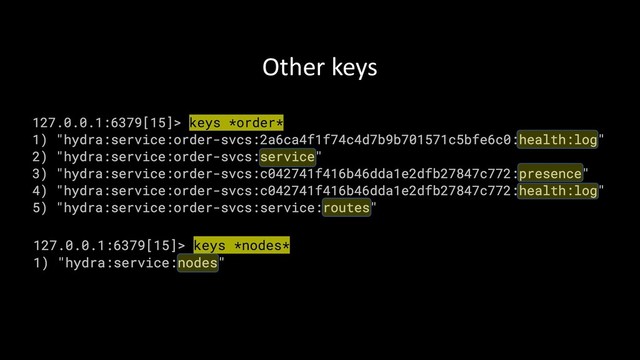 Other keys
