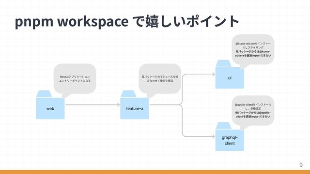 pnpm workspace で嬉しいポイント
9
