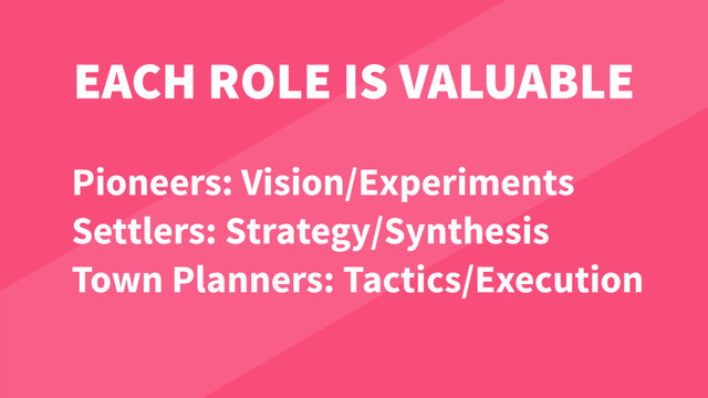 EACH ROLE IS VALUABLE
Pioneers: Vision/Experiments
Settlers: Strategy/Synthesis
Town Planners: Tactics/Execution
