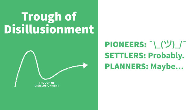 Trough of
Disillusionment
TROUGH OF
DISILLUSIONMENT
PIONEERS: ¯\_(ツ)_/¯
SETTLERS: Probably.
PLANNERS: Maybe…
