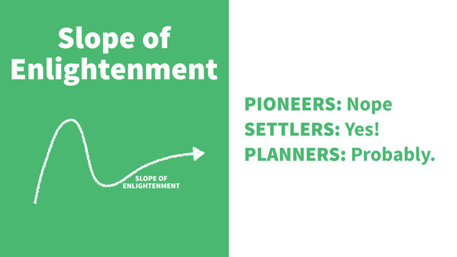 Slope of
Enlightenment
SLOPE OF
ENLIGHTENMENT
PIONEERS: Nope
SETTLERS: Yes!
PLANNERS: Probably.
